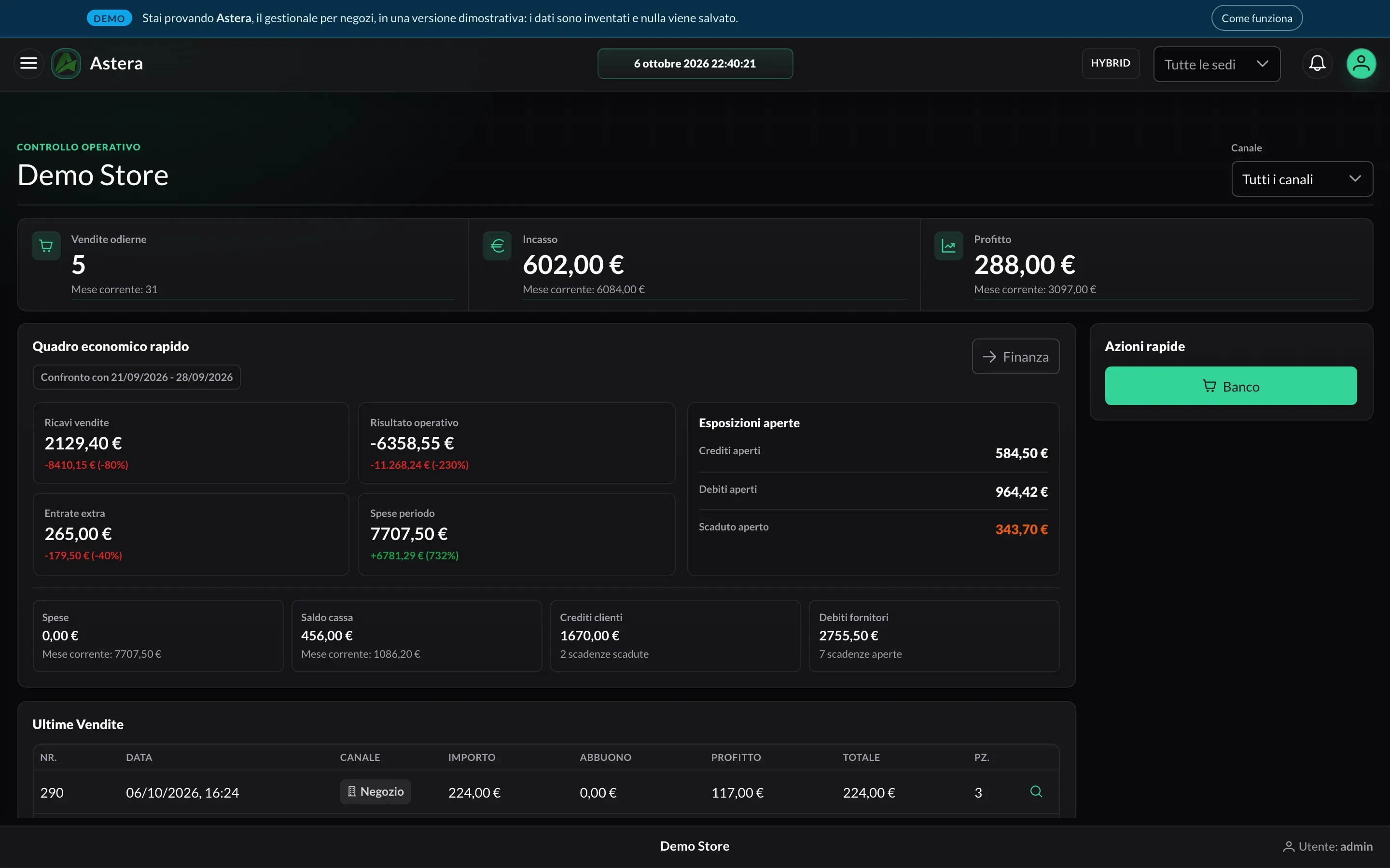 Cruscotto di Astera con vendite del giorno, incassi, crediti e ultime vendite
